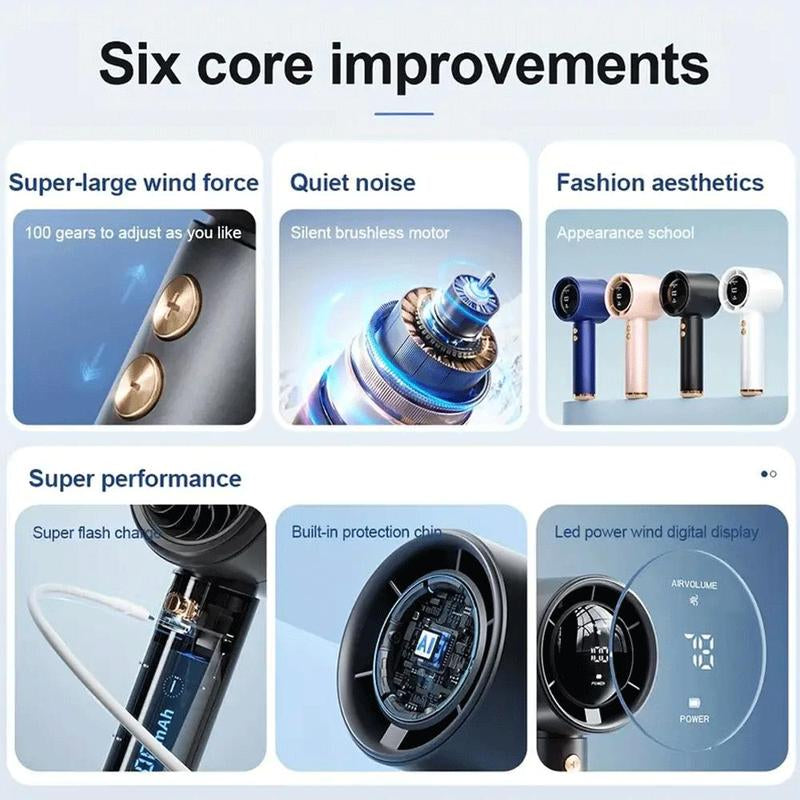 Portable Handheld Fan, 13000RPM Adjustable Mini Fan, USB Rechargeable Personal Fan, Digital Display Small Hair Dryer for Home Office Outdoor