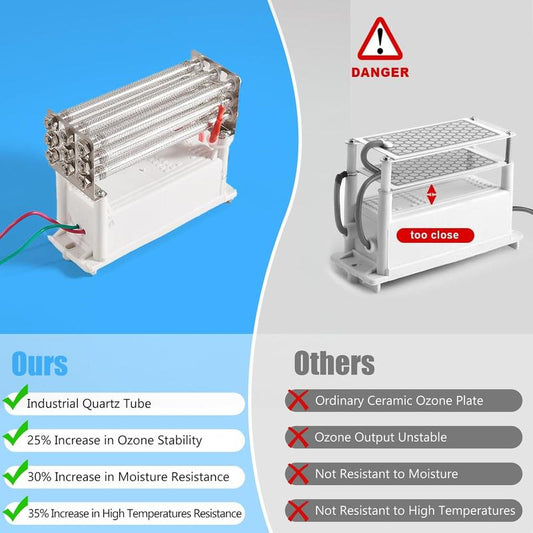 48,000Mg/H High Capacity Ozone Machine Generator, Commercial Industrial Quartz Tube Air Purifier, Ionizer & Deodorizer Ozone Odor Eliminator Suitable for Home, , Basements, Pets, , Farms
